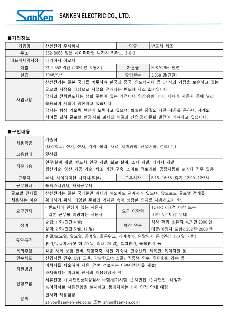 Contents image